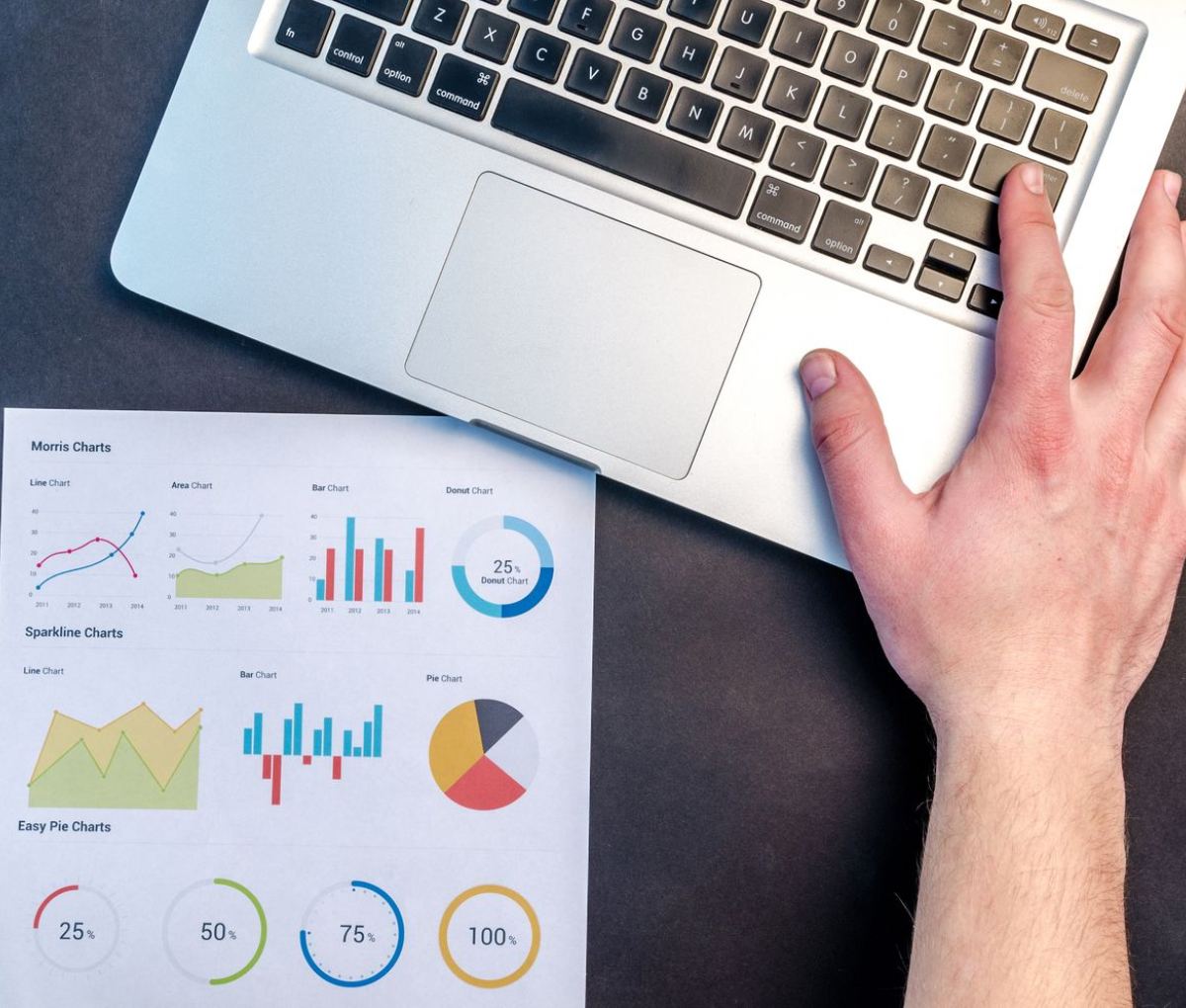 Marketing analytics and performance charts